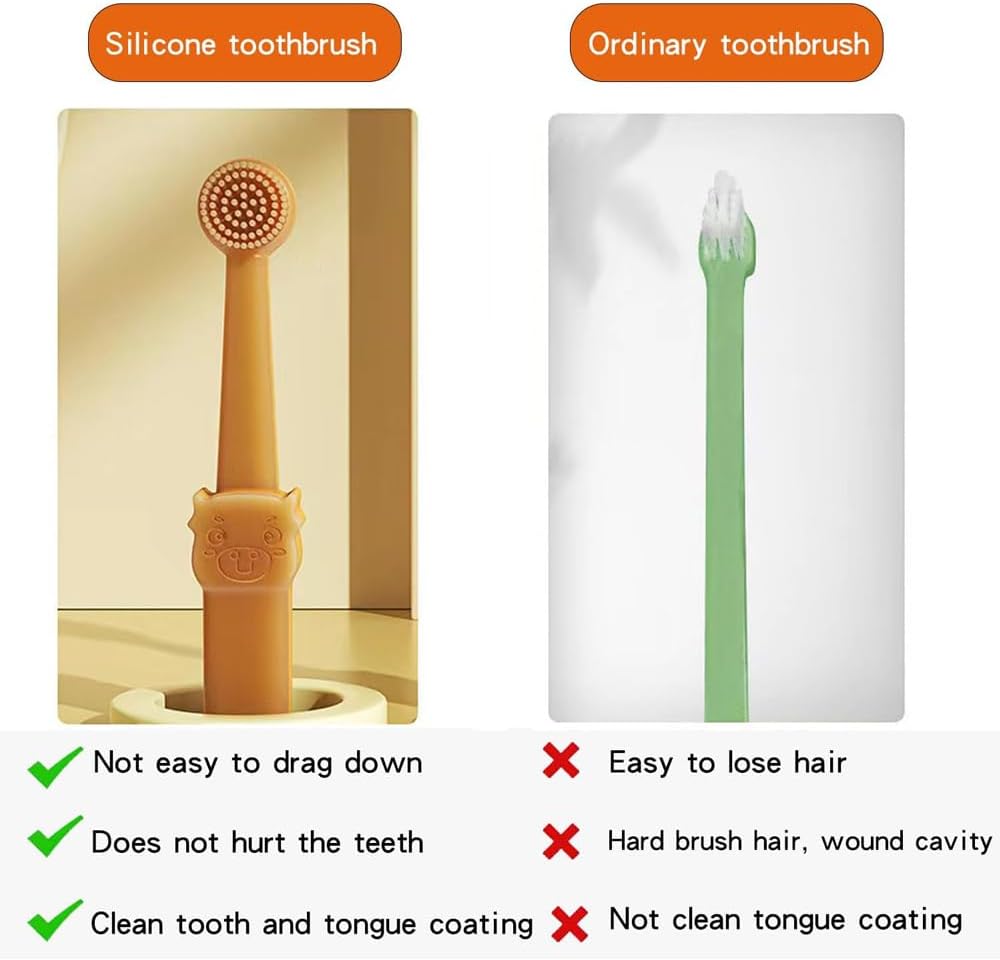 Pet Toothbrush, 360 ° Dog Tooth Cleaning Set, Cat Finger Cover Toothbrush for Cleaning Tongue Coating and Tooth Care, Pet Silicone Finger Cover Toothbrush Set