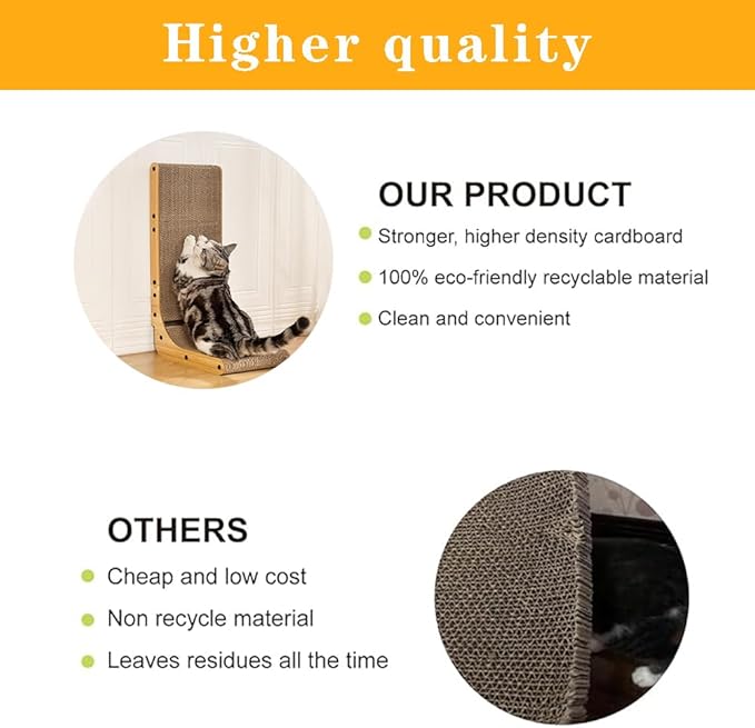 Cat Scratching Board, Indoor Cat Scratching Board with Catnip, Wear-resistant, Protect Furniture from Damage, Suitable for Cats (L Type)