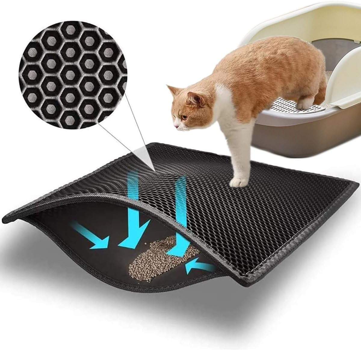 Cat Litter Mat,Cat Litter Trapping Mat,Honeycomb Double-Layer Design Waterproof Urine Proof Material,No Slip & Large,Scatter Control, Less Waste,Easier to Clean,Washable