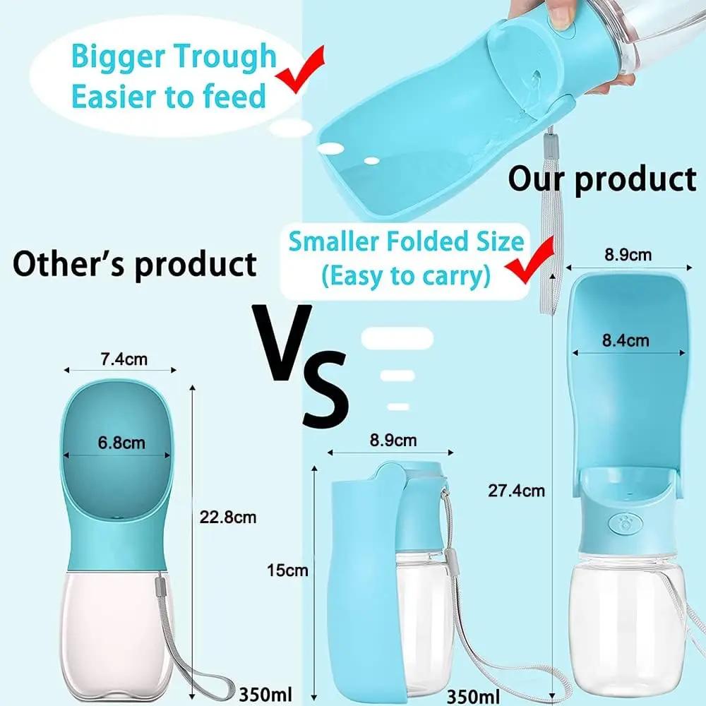 Foldable Cat Water Bottle, Portable Cat Water Bowl Dispenser, Leak-Proof Dog Travel Accessories Dog Water Dispenser, Pet Water Bottle for Dog Cat Outdoor Walking Hiking Travel(12 oz) (blue) Pets971.com