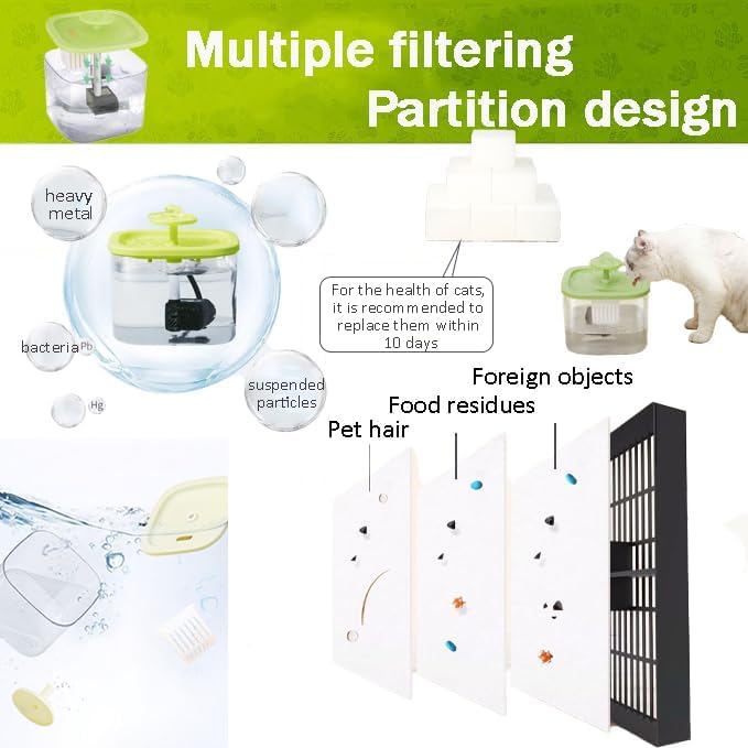 Cat Water Dispenser 1L, Cat Water Fountain, Ultra Quiet Pet Water Dispenser, Intelligent Pet Water Dispenser with Automatic Circulation Filtration, Suitable for Cats, Dogs and Other Pets Water dispenser Green