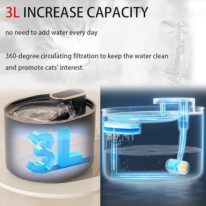 3L Cat Water Fountain – Ultra Quiet Pet Water Dispenser with LED Indicator