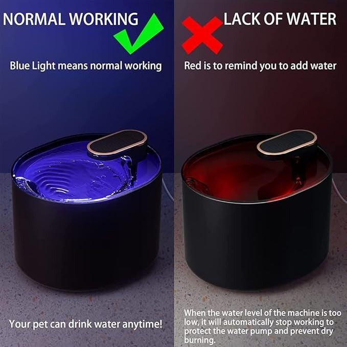 3L Cat Water Fountain – Ultra Quiet Pet Water Dispenser with LED Indicator