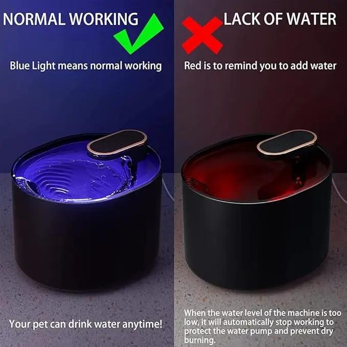 3L Cat Water Fountain – Ultra Quiet Pet Water Dispenser with LED Indicator Pets971.com