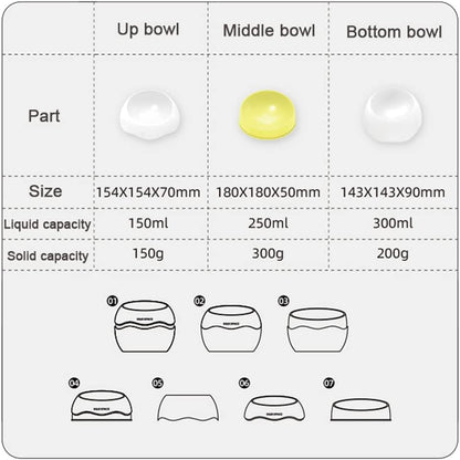 3 in 1 Raised Cat Bowl Set,Tilted Elevated Pet Feeding Bowl for Cats and Small Dogs,Lovely Shape of Egg,Cat Dish,Detachable Multiple Combination Cat Food and Water Bowl