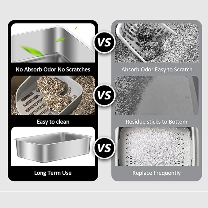 Stainless Steel Cat Litter Box 35L Large Capacity with Litter Scoop, Odor Control & Rust-Proof, Non-Stick Bottom & Easy to Clean
