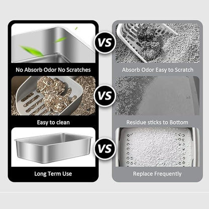 Stainless Steel Cat Litter Box 35L Large Capacity with Litter Scoop, Odor Control & Rust-Proof, Non-Stick Bottom & Easy to Clean