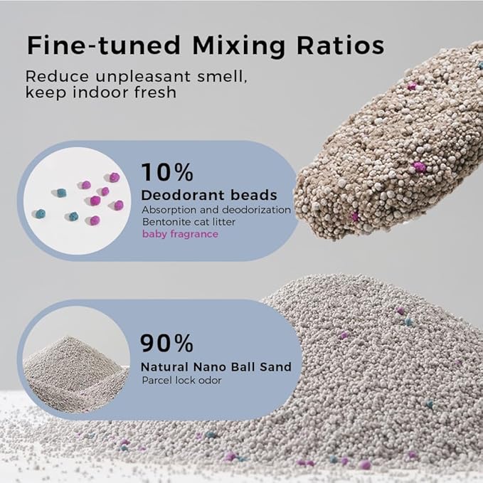 FurryPals Cat Litter,Bentonite Cat Litter Baby Fragrance,99% Dust-Free, Low Tracking, Quick Clumping,Superior Odor Control,Non-Stick Formula,Easy to Clean(10L,8kg)