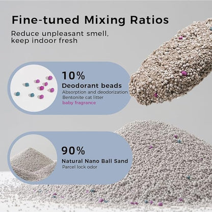 FurryPals Cat Litter,Bentonite Cat Litter Baby Fragrance,99% Dust-Free, Low Tracking, Quick Clumping,Superior Odor Control,Non-Stick Formula,Easy to Clean(10L,8kg)