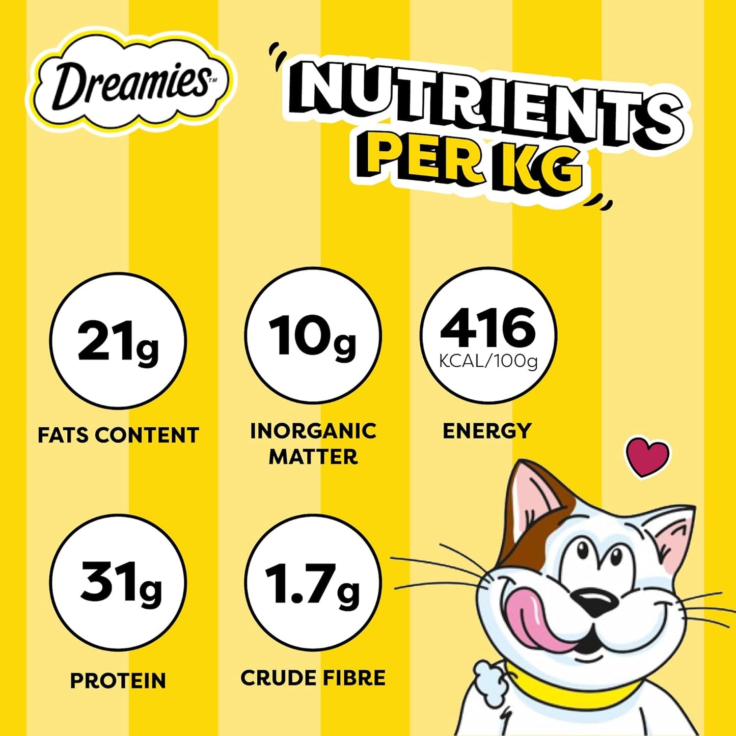 Dreamies Cat Treats, Chicken, 60 Gm