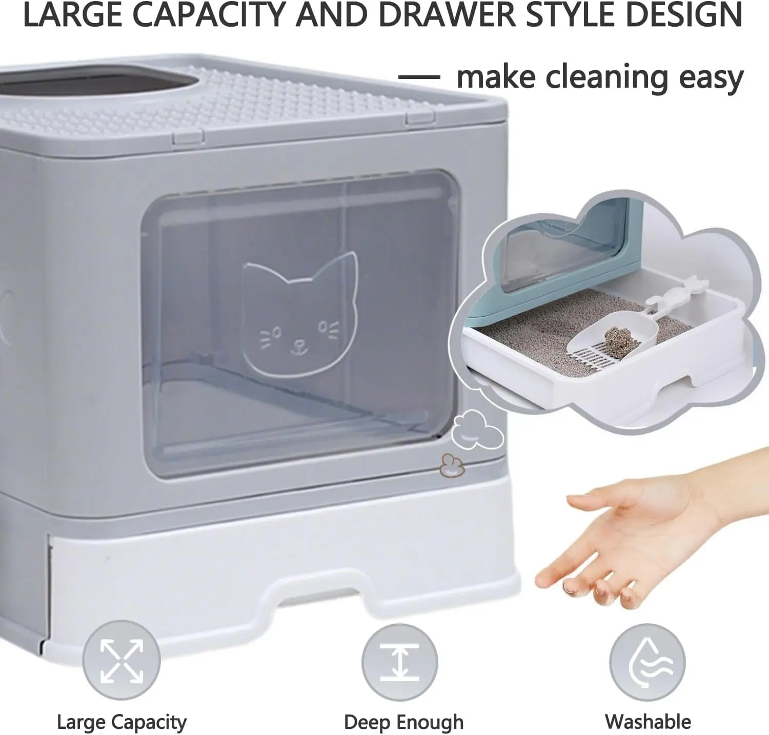 EnclosedcCat Litter Box with Scoop, Odor Control, Easy to Clean (Grey Square Door) Pets971.com